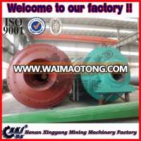 CE quality ball mill/copper grinding mill for Pakistan