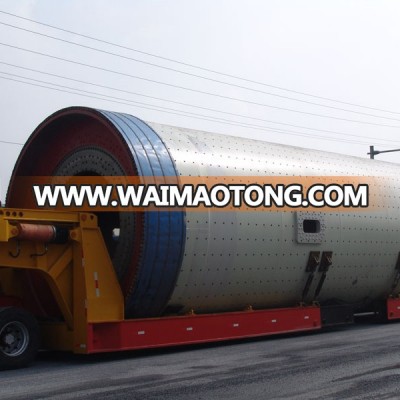 ball mill for aluminium powder manufacturers